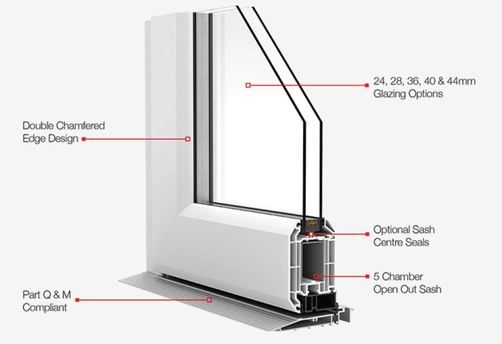 1400mm White PVCu Heritage French Door - Home Build Doors
