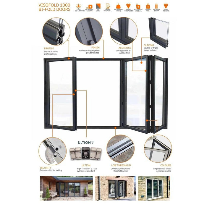 2500mm Black Aluminium Bifold Door Smart System - 3 sections - Home Build Doors