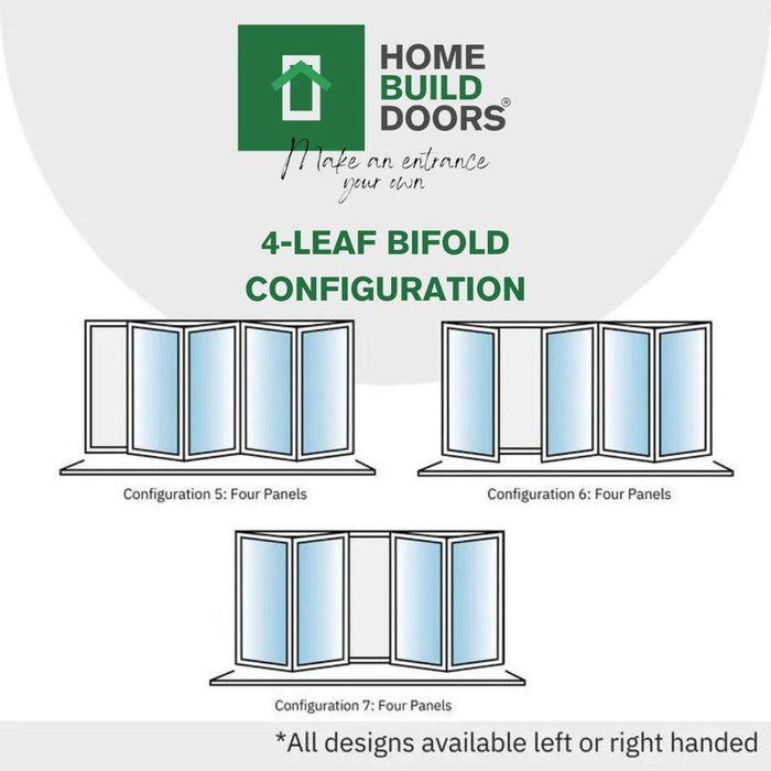 3200mm Anthracite Grey Aluminium Bifold Door SMART system - 4 sections - Home Build Doors