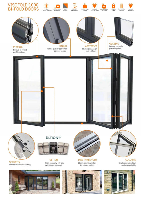 3200mm Anthracite Grey on White Aluminium Bifold Door SMART system - 4 sections - Home Build Doors