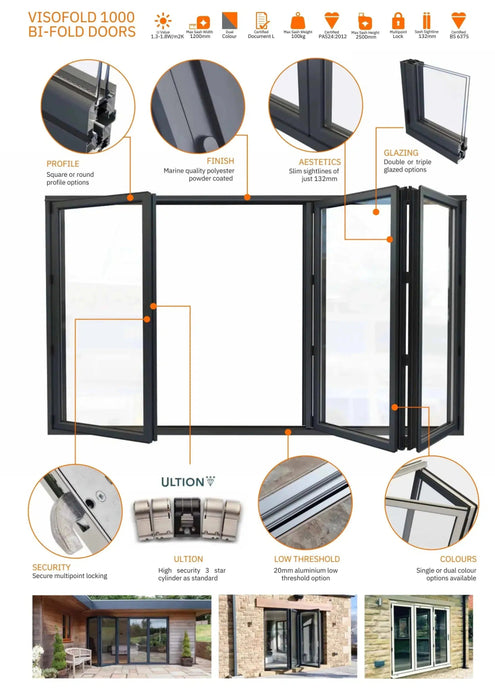 3300mm Anthracite Grey on White Aluminium Bifold Door SMART system - 4 sections - Home Build Doors