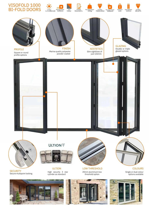 3400mm Anthracite Grey on White Aluminium Bifold Door SMART system - 4 sections - Home Build Doors