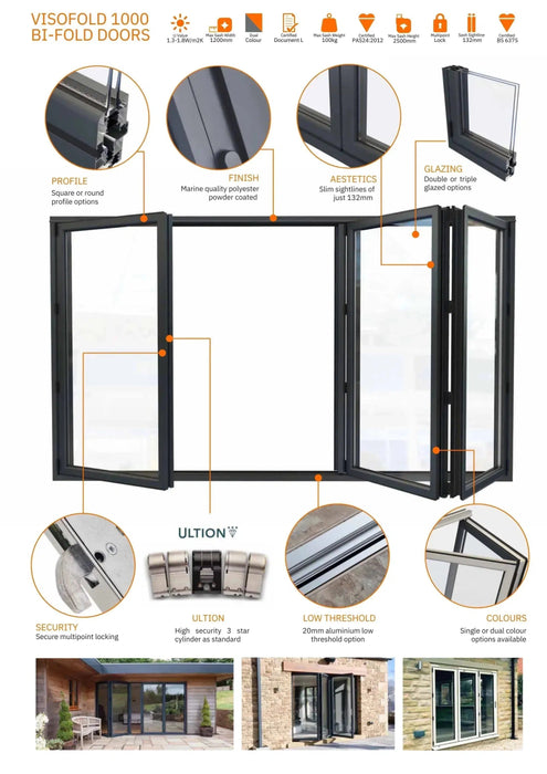 4200mm Anthracite Grey Aluminium Bifold Door SMART system - 5 sections - Home Build Doors