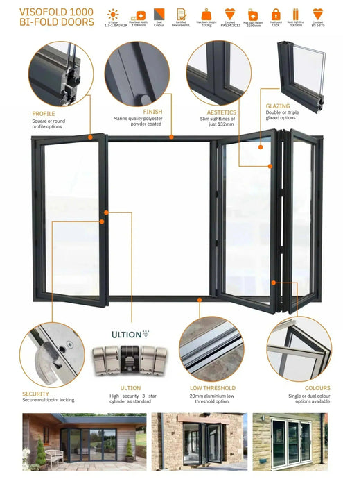 4200mm Anthracite Grey on White Aluminium Bifold Door SMART system - 4 sections - Home Build Doors