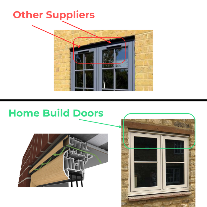 Flush UPVC Window - 2 Section