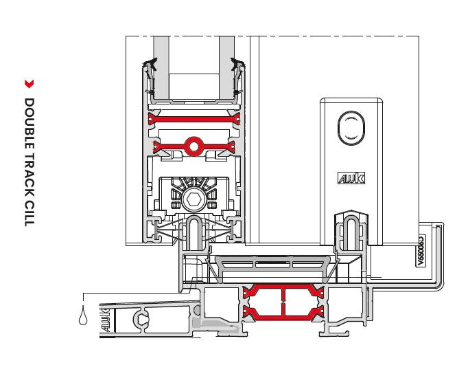 AluK Aluminium 2 Section Sliding Door
