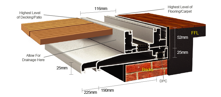 2 Panel / 35mm Aluminium Sliding Door / Smart VisoGlide Plus