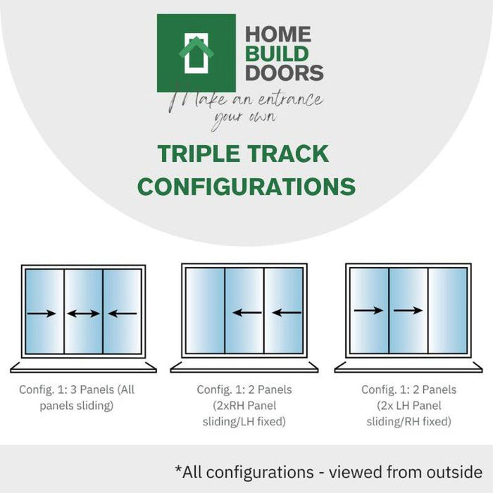 White Aluminium Sliding Doors (3.5m x 2.1m) - Visoslide 2000 - Home Build Doors